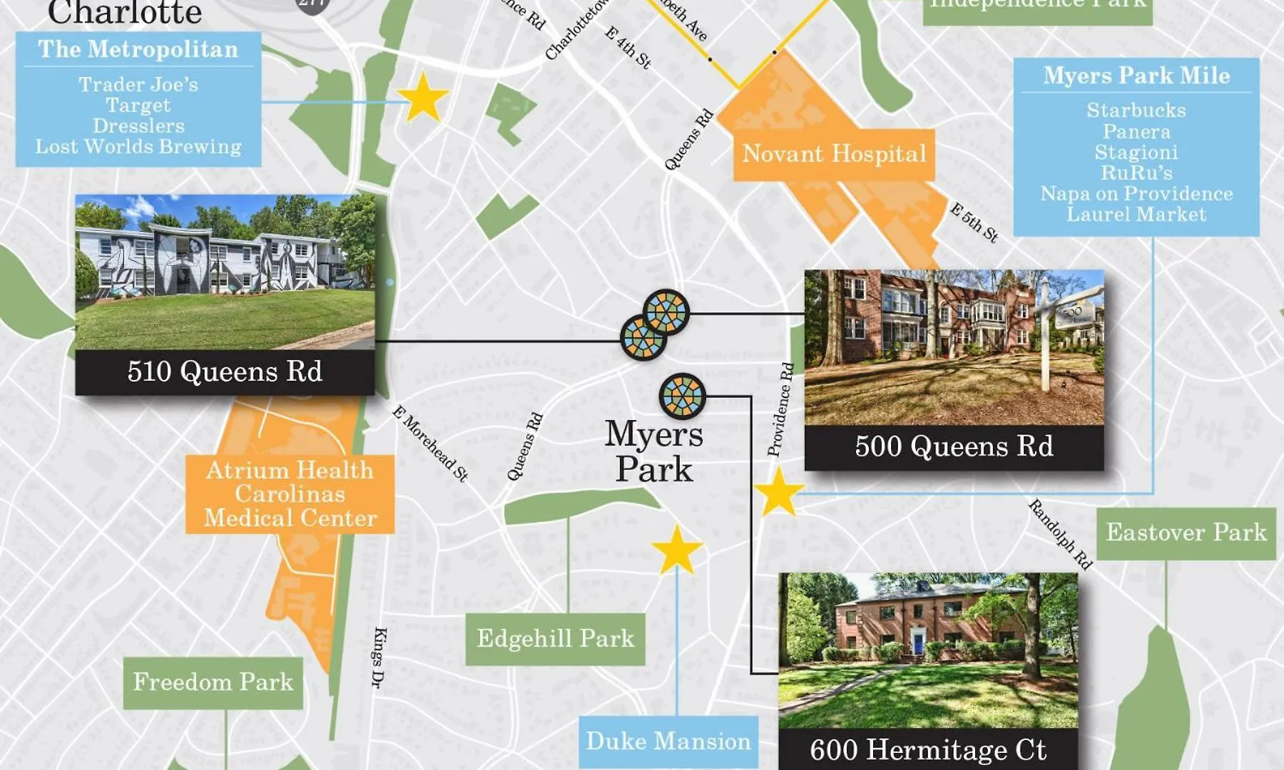 Experience Myers Park In Style Villa Charlotte
